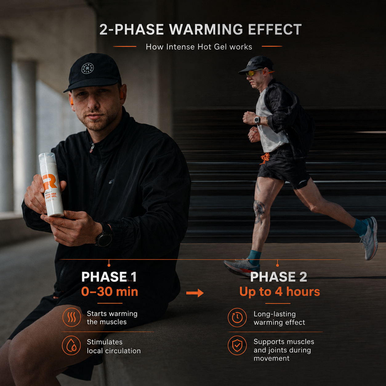 RÉVVI Intense Hot Gel infographic met uitleg over de twee-fasen warmtewerking: fase 1 van 0 tot 30 minuten en fase 2 tot 4 uur.