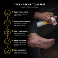 FRESH FEET GEL
