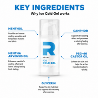 ICE COLD GEL