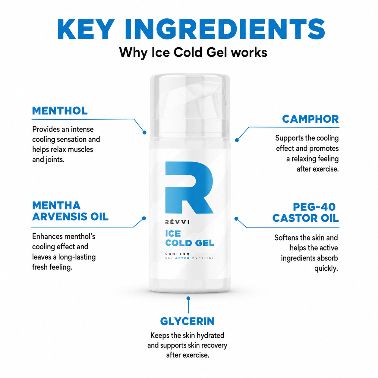 ICE COLD GEL